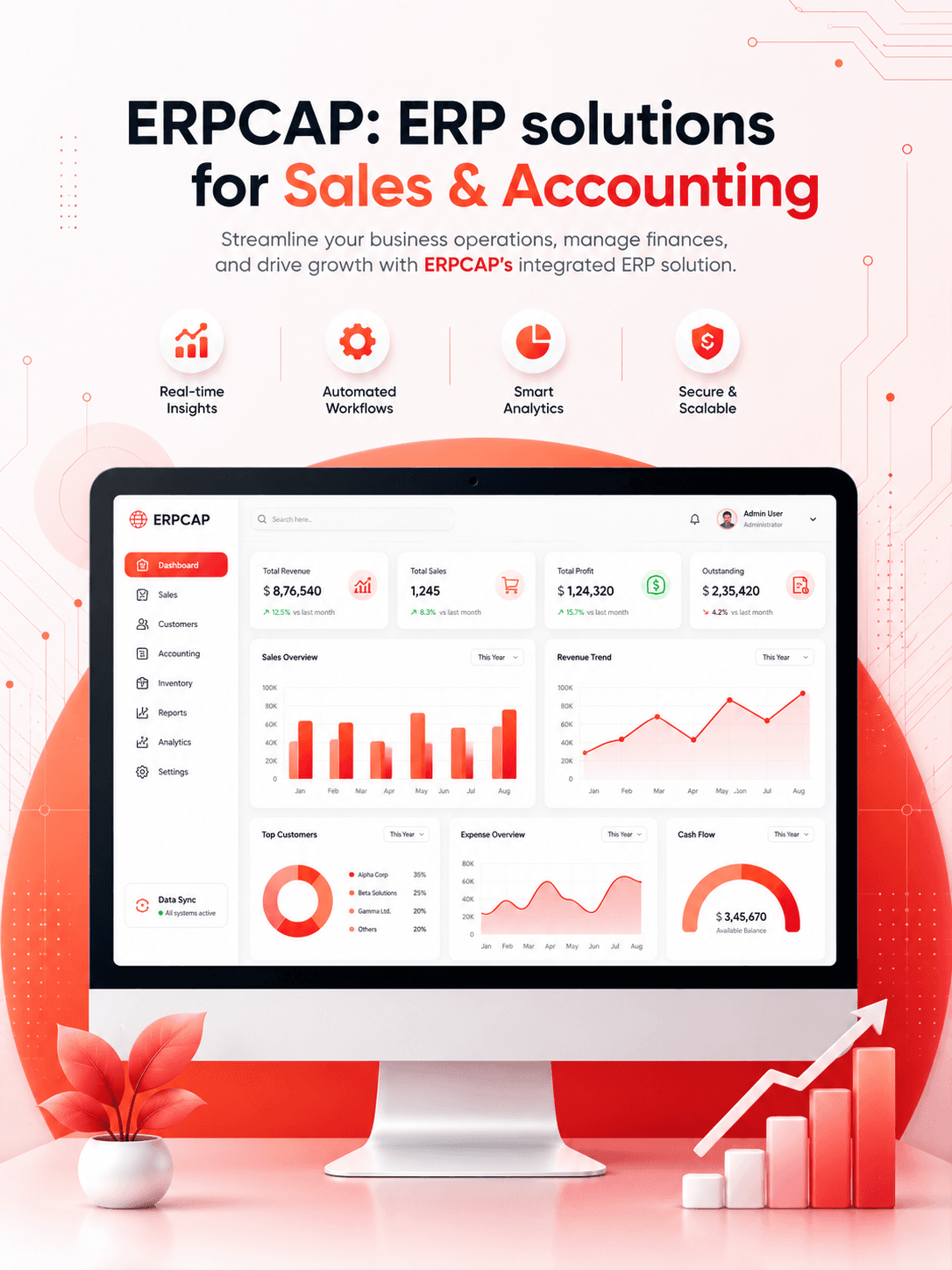Sales & Accounting secondary